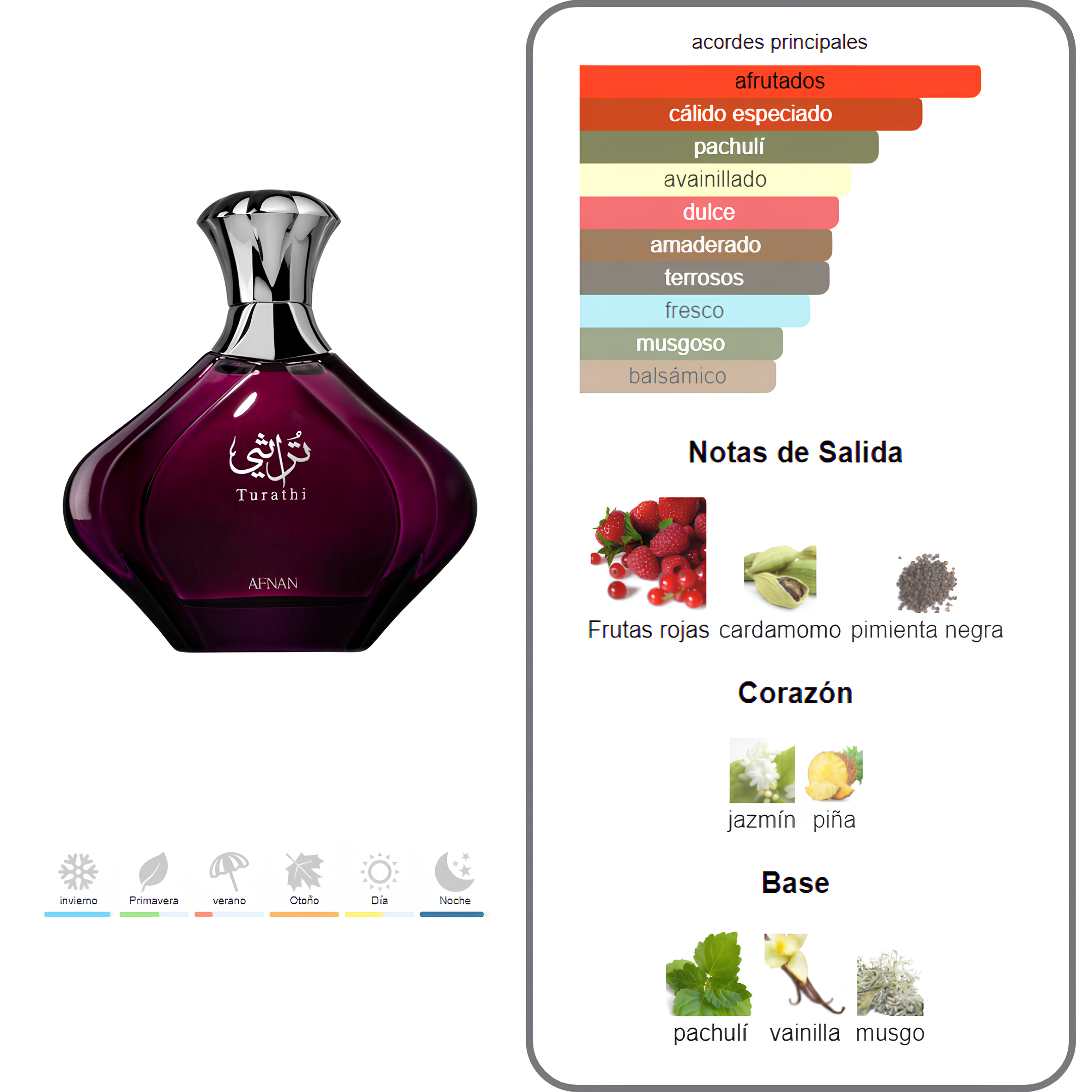 Turathi Purple Afnan 90Ml Mujer Perfume