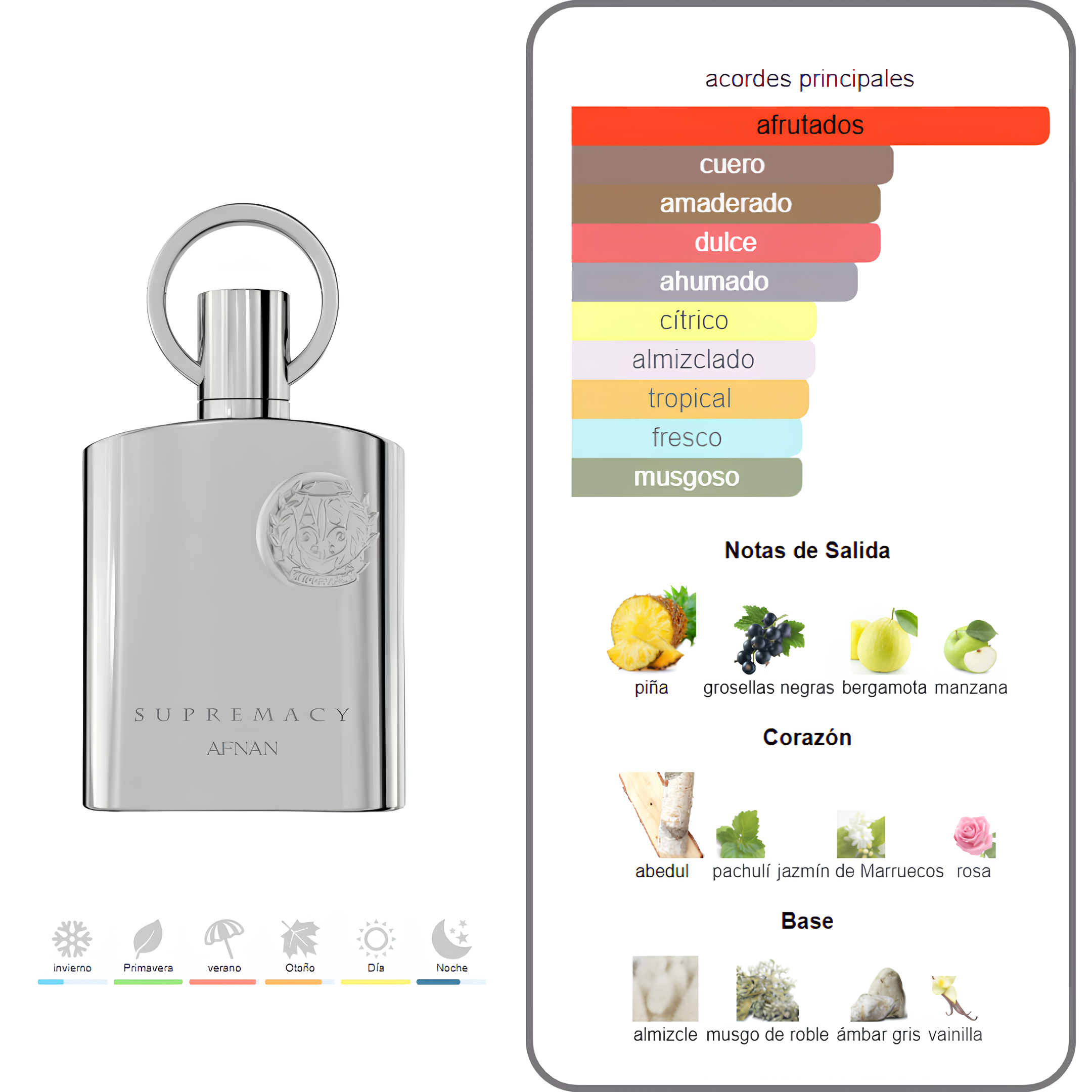 Supremacy Silver Afnan 150Ml Hombre Perfume