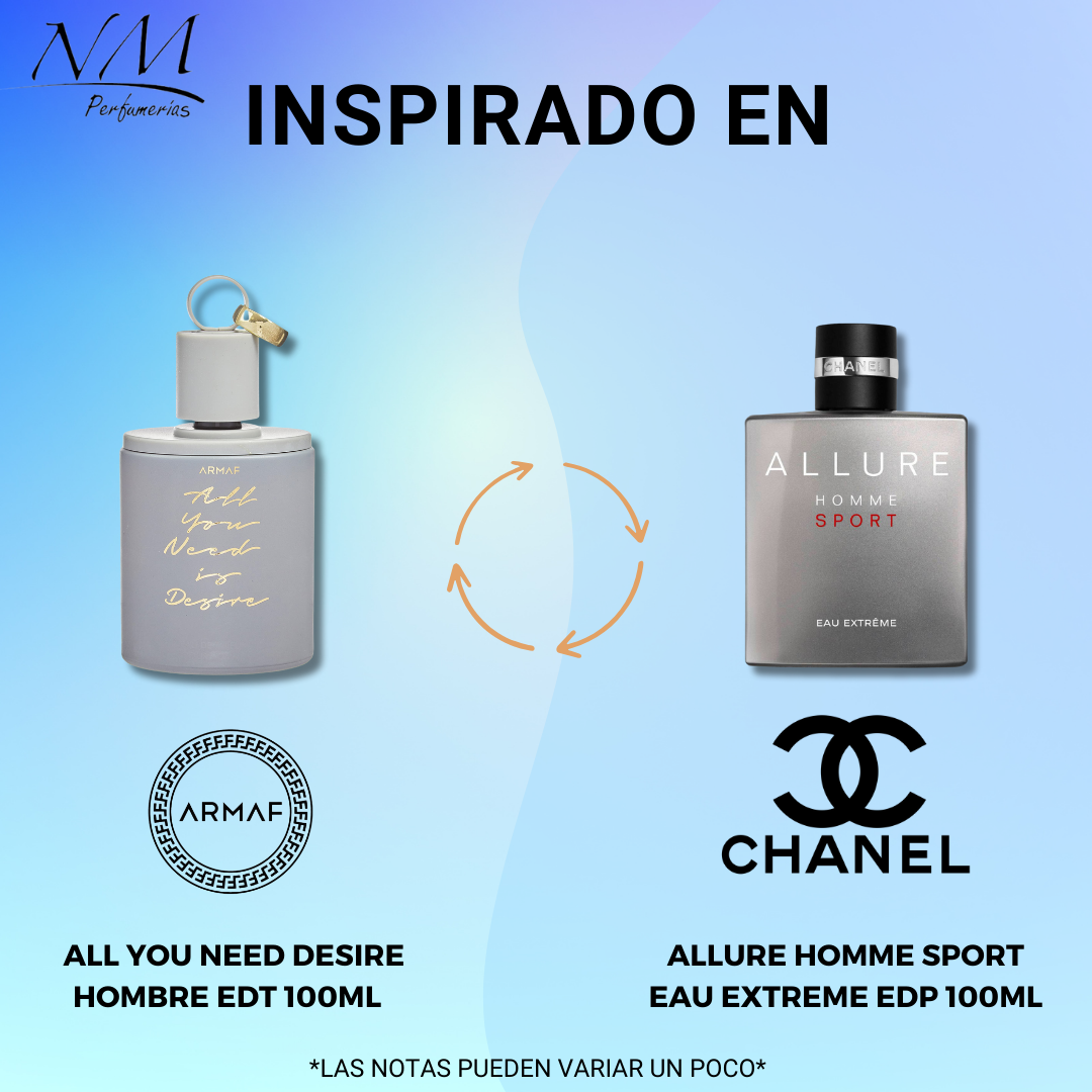 Armaf All You Need Desire