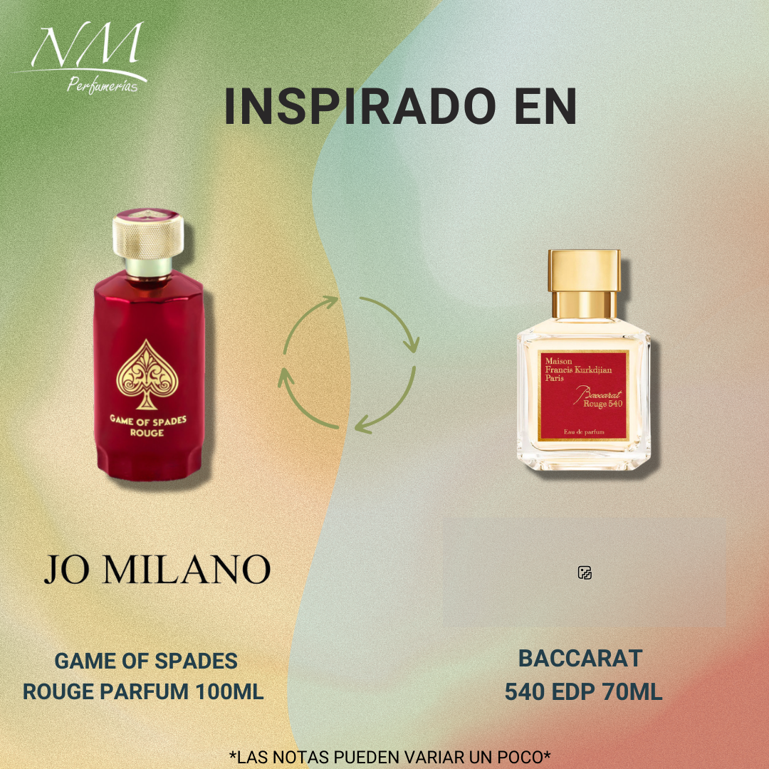 Game Of Spades Rouge Extrait Jo Milano 100Ml Hombre Edp