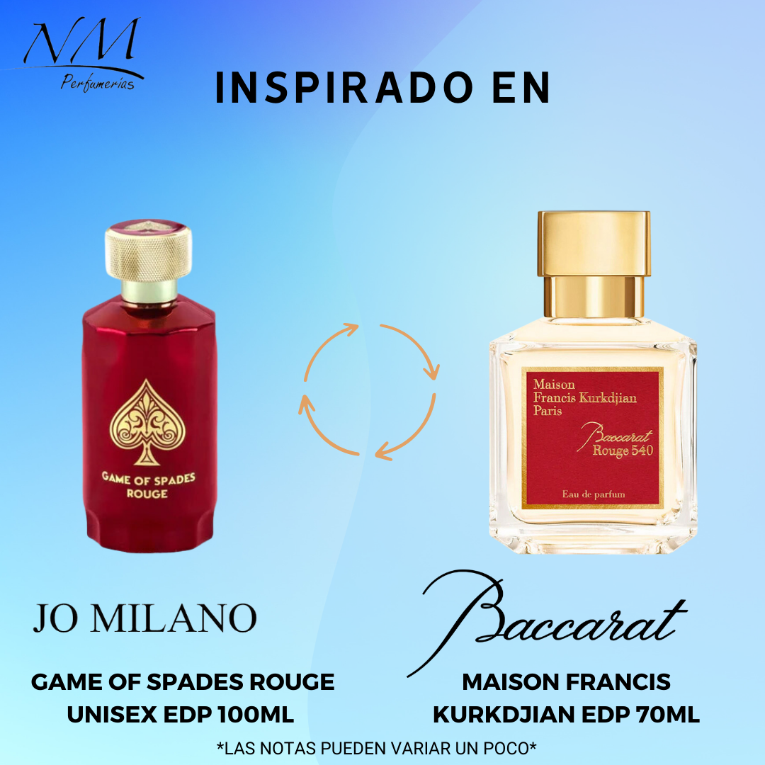 Game Of Spades Rouge Jo Milano 100Ml Unisex Edp