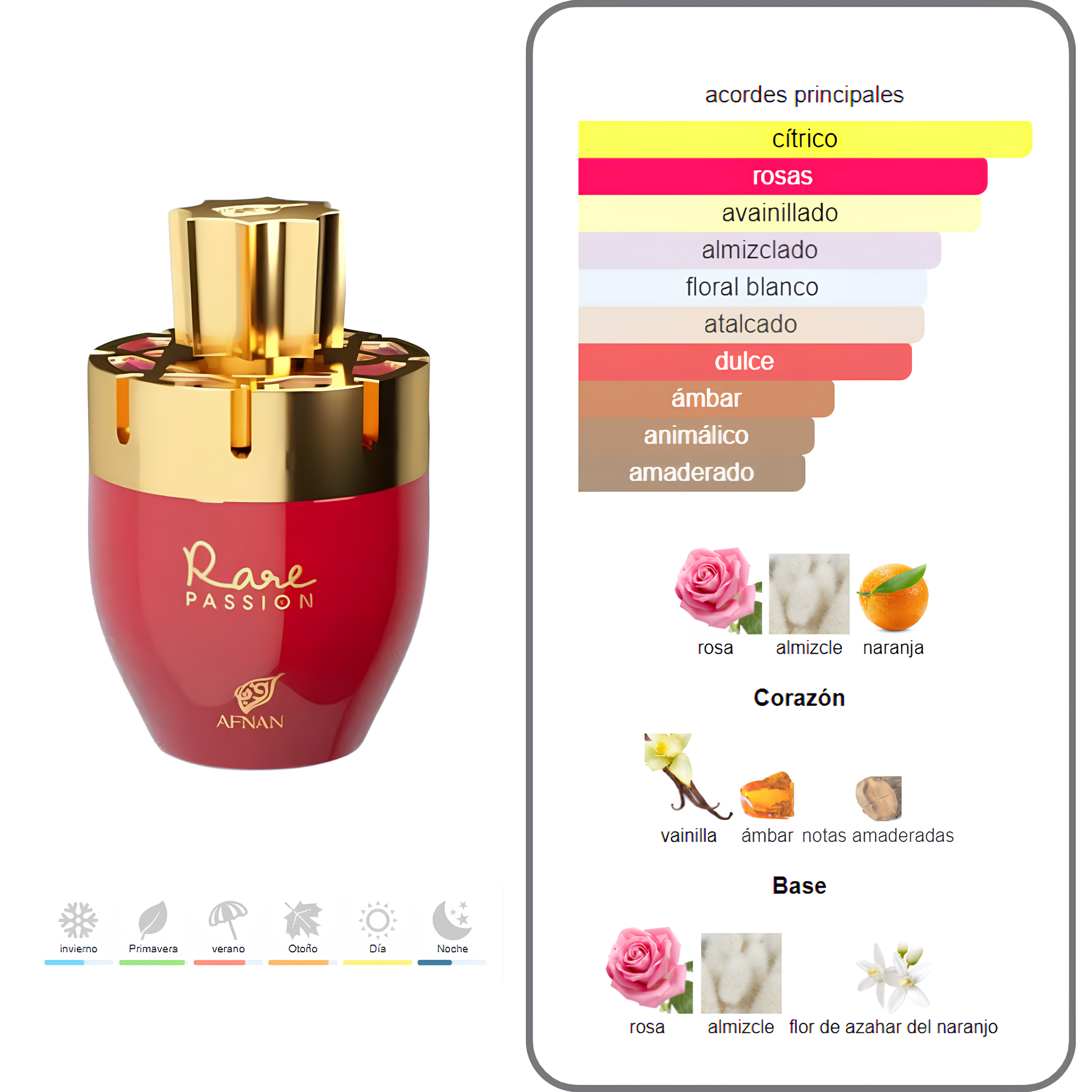 Rare Passion Afnan 100Ml Mujer Perfume