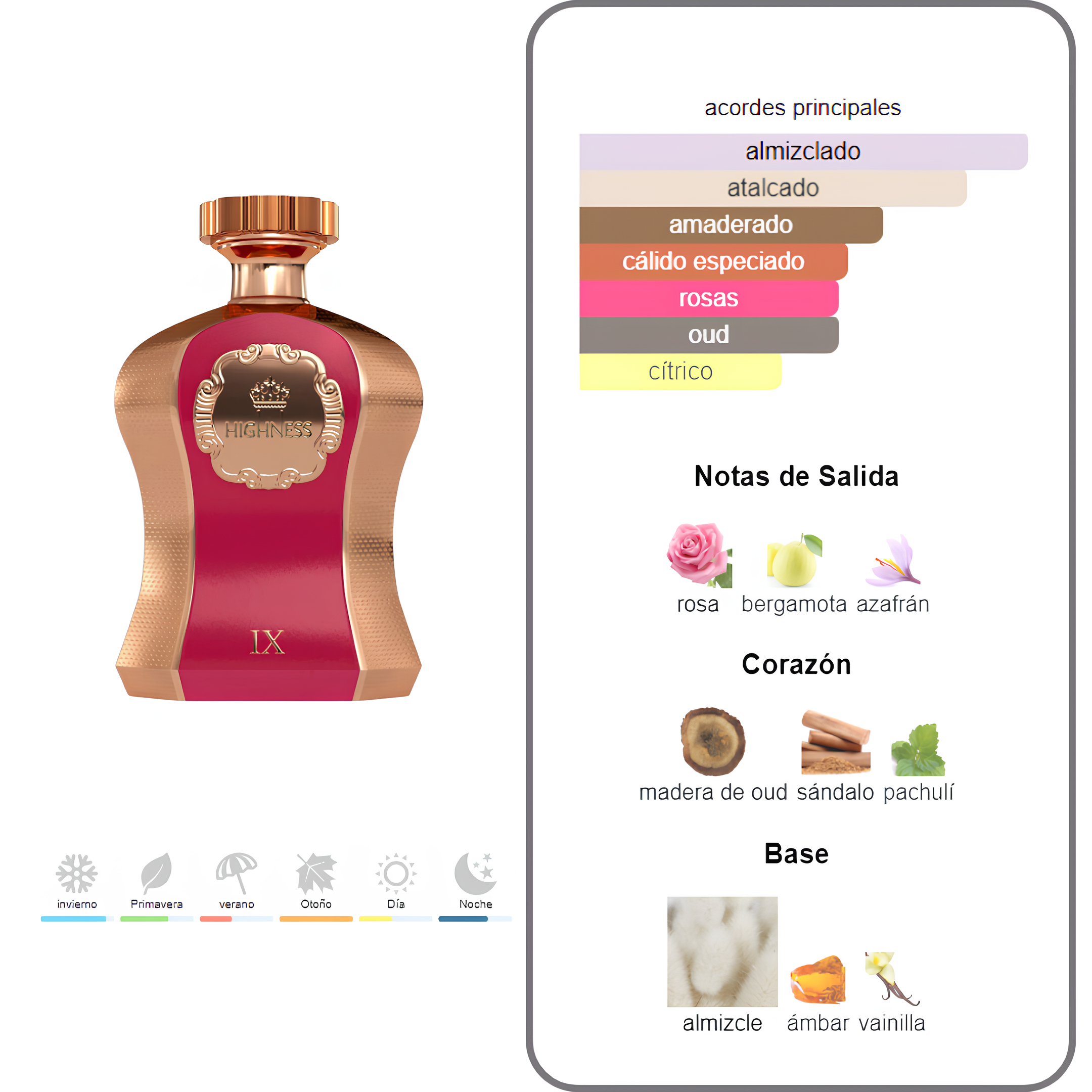 Highness Iv Red Afnan 100Ml Mujer Perfume