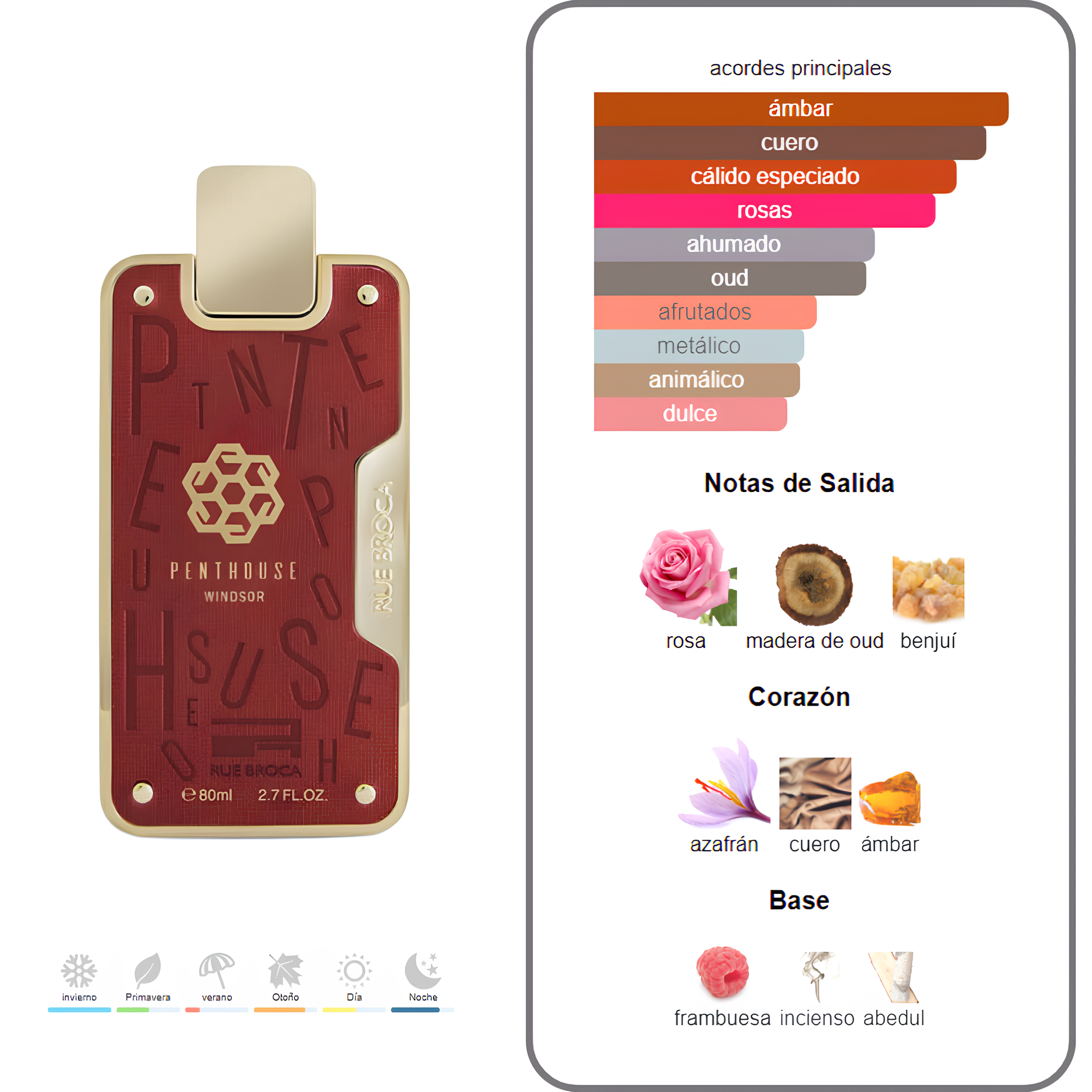 Rue Broca Penthouse Windsor Afnan 80Ml Mujer Perfume