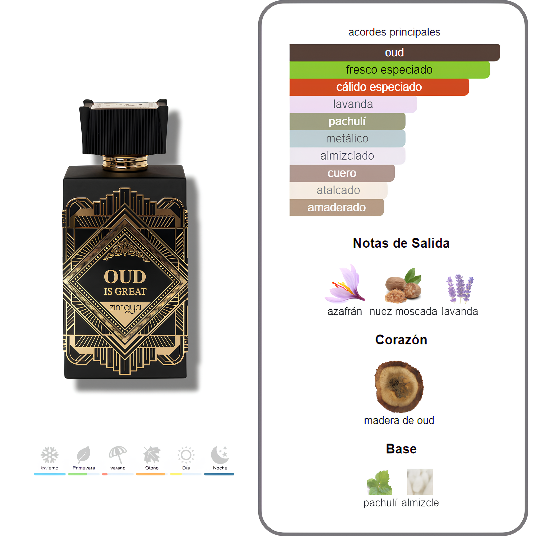 Zimaya Oud Is Great Afnan 100Ml Unisex Edp