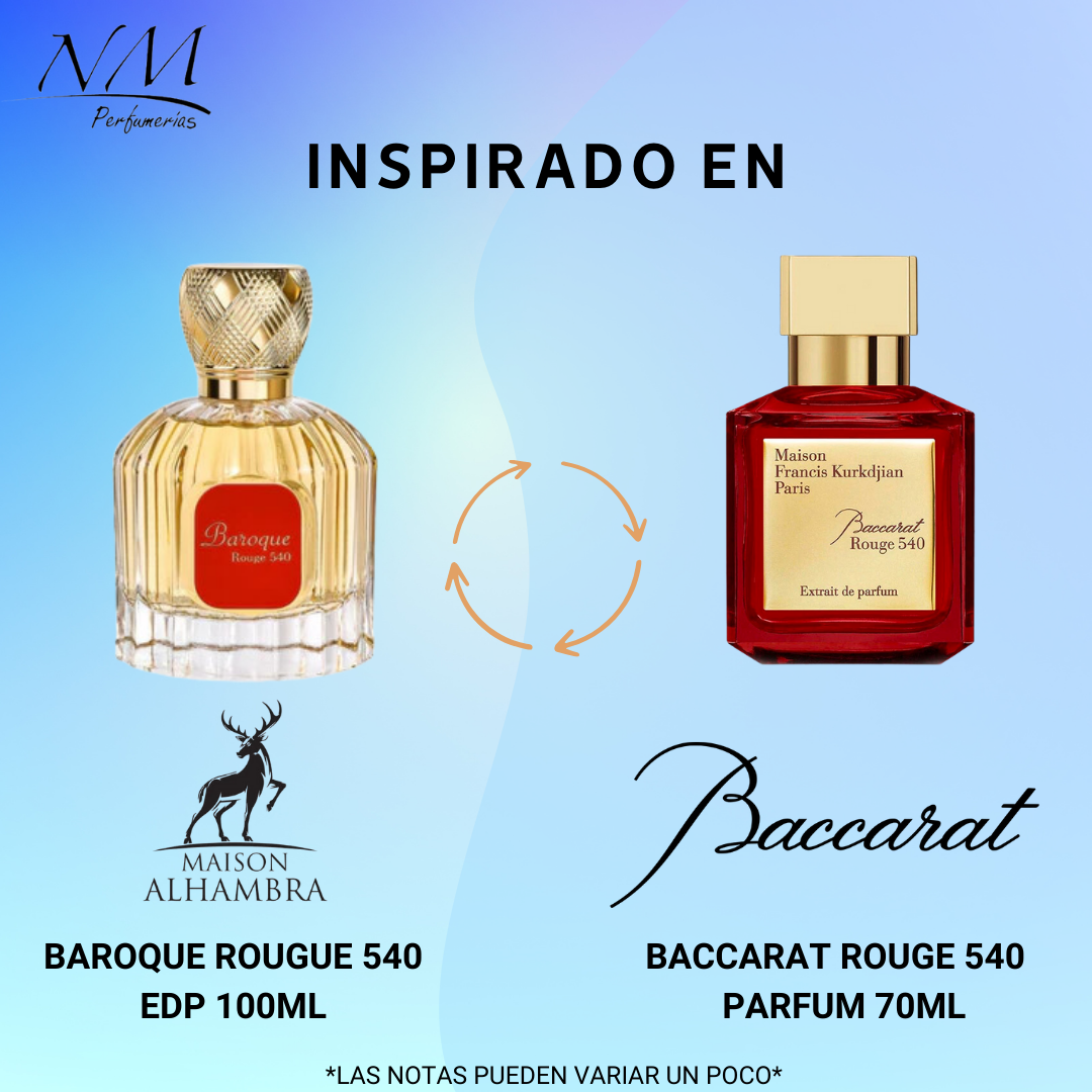 Baroque La Rouge Maison Alhambra 100Ml Unisex Edp