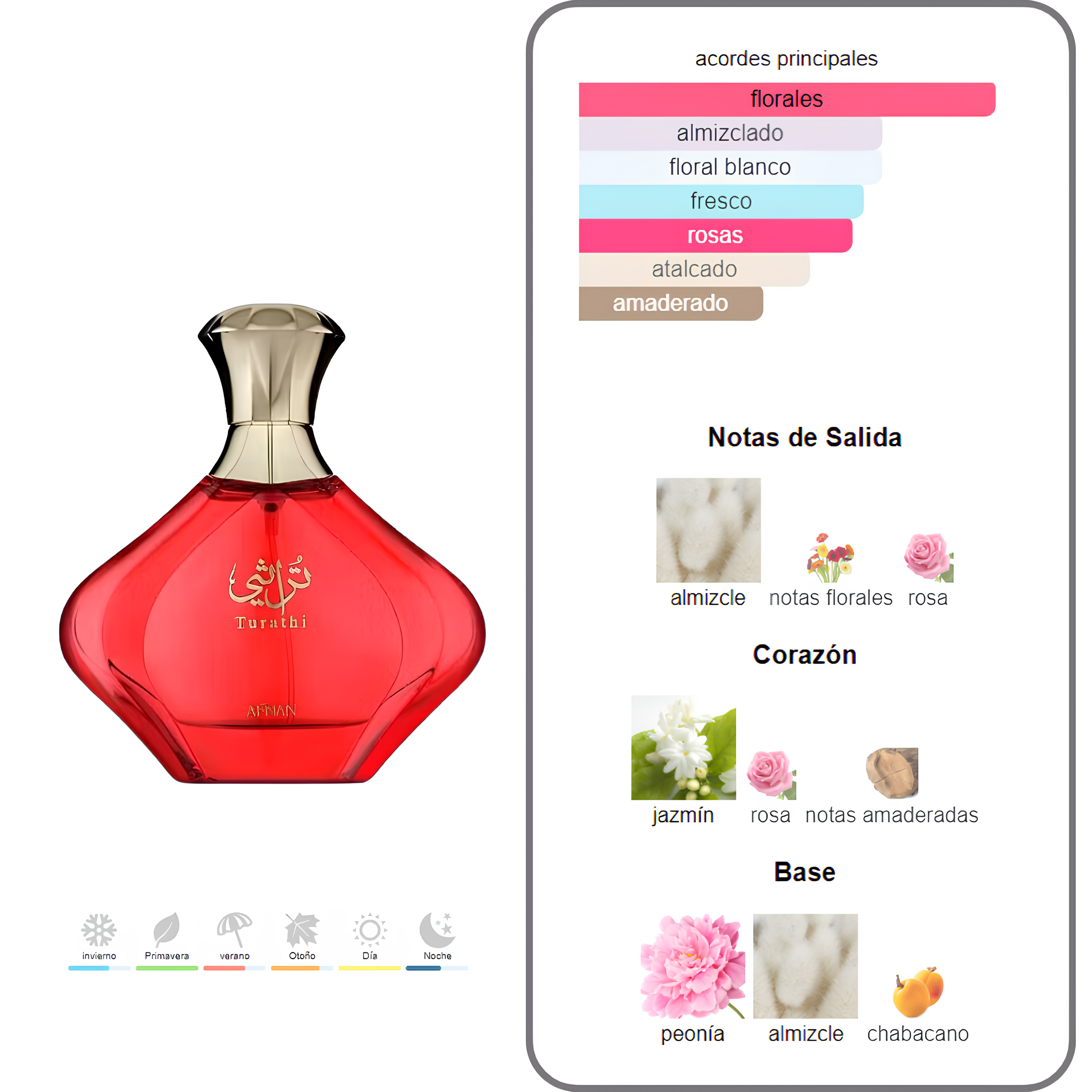 Turathi Red Afnan 90Ml Mujer  Perfume